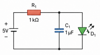 Electronics basics learning illustration